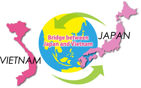 vietnam bridge between japan and bietnam japan